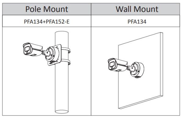 IP-видеокамера уличная 2Мп Dahua DH-IPC-HFW3249EP-AS-LED-0360B
