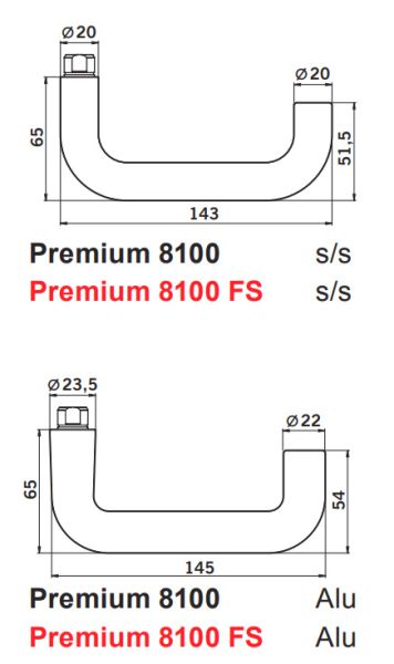 Комплект нажимных ручек dormakaba OGRO Premium 8100 для сплошных дверей