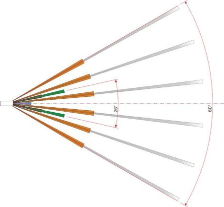 Извещатель охранный инфракрасный пассивный Полисервис ИД-12Е