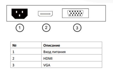 Монитор 23,8" HikVision DS-D5024FN Монитор 23,8" HikVision DS-D5024FN