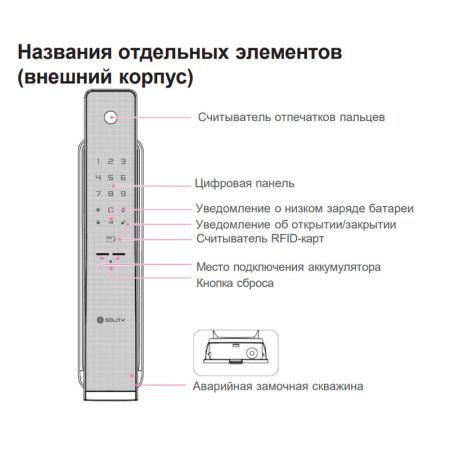Электронный замок биометрический Solity GP-4000BK Dark Silver, распознавание по отпечатку пальца, двухригельный