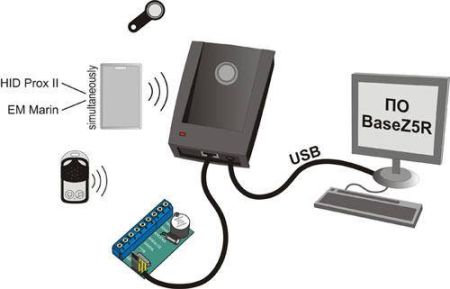 ПО Iron Logic Base Z-5R