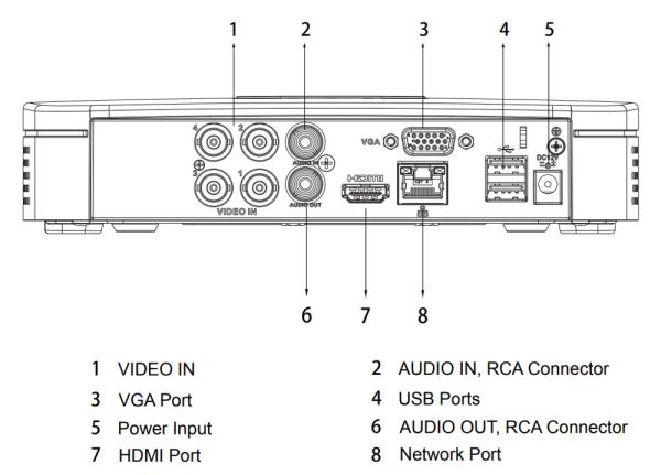 4-канальный HDCVI-видеорегистратор 4K Dahua DH-XVR5104C-4KL-I3 с распознаванием лиц 4-канальный HDCVI-видеорегистратор 4K Dahua DH-XVR5104C-4KL-I3 с распознаванием лиц