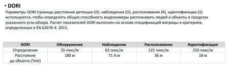 Уличная скоростная поворотная PTZ IP-видеокамера 4Мп HikVision DS-2DE3A404IWG-E c ИК-подсветкой до 50 м