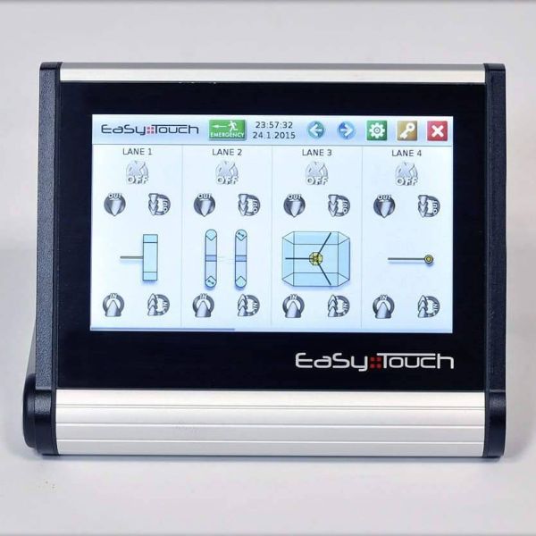 Панель управления доступом Cominfo EasyTouch, настольная Панель управления доступом Cominfo EasyTouch, настольная