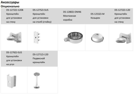 Антивандальная IP-видеокамера 2Мп HikVision DS-2CD2123G2-IU (2.8 мм) с технологией AcuSense