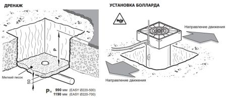 Электромеханический боллард BFT EASY RUS L 220/700-6 с подсветкой