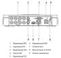 8-канальный HDCVI-видеорегистратор Dahua DH-XVR5108C-I3 с распознаванием лиц