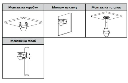IP-видеокамера уличная 4Мп Dahua DH-IPC-HDPW1230R1P-0360B-S5