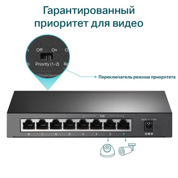 Коммутатор настольный 8-портовый TP-Link TL-SF1008P с 4 портами PoE плюс