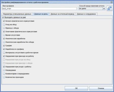 Модуль ПО Sigur Учет рабочего времени