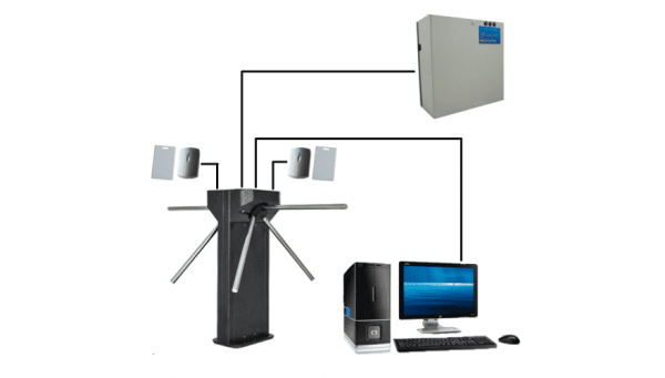 Пропускная система на базе турникета Т283М1 и контроллера Gate