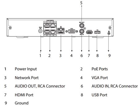 IP-видеорегистратор 4-канальный PoE WizSense Dahua DHI-NVR2104HS-P-I2
