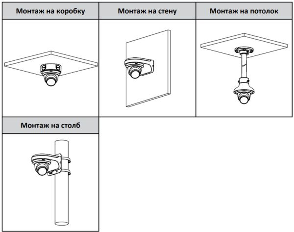 Уличная HD-CVI видеокамера 2Мп Dahua DH-HAC-HDW1231TLMQP-A-0280B с технологией Starlight Уличная HD-CVI видеокамера 2Мп Dahua DH-HAC-HDW1231TLMQP-A-0280B с технологией Starlight