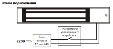 Электромагнитный замок Tantos TS-ML180S с датчиком Холла