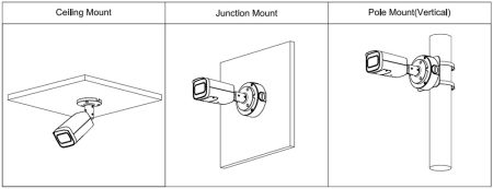 IP-видеокамера уличная 4Мп Dahua DH-IPC-HFW2441TP-ZS с вариофокальным объективом