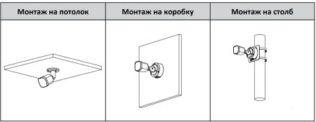 HD-CVI видеокамера 5Мп Dahua DH-HAC-B2A51P-U-0280B-S2, уличная, с ИК-подсветкой до 30 м