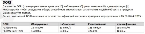 Скоростная уличная PTZ IP-видеокамера 2Мп HikVision DS-2DE5232W-AE(T5)
