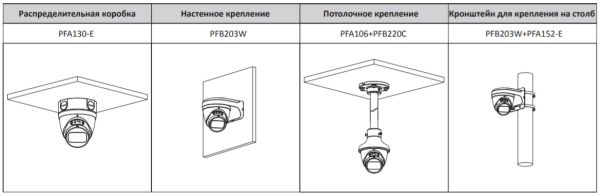 IP-видеокамера уличная 8Мп Dahua DH-IPC-HDW3841TP-ZAS (2.7-13.5 мм)