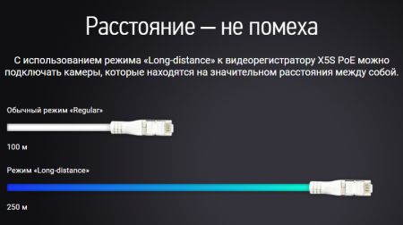 Видеорегистратор 4-х канальный Ezviz X5S PoE с поддержкой Onvif