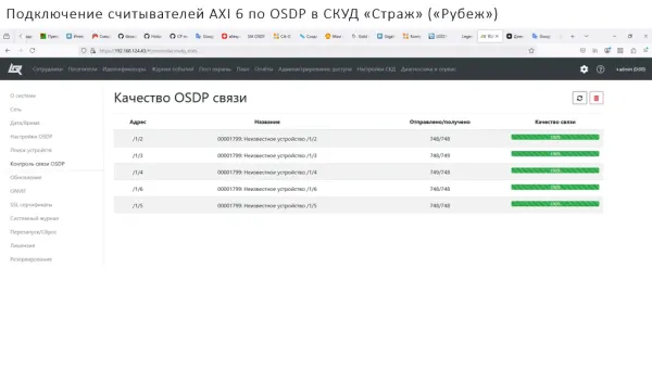 Считыватель AGRG AXI 6 Mifare с протоколом OSDP