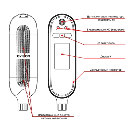 Биометрический терминал Ovision OGATE One распознавания лиц и температуры, на турникет