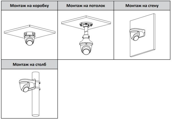 IP-видеокамера уличная 2Мп Dahua DH-IPC-HDW1239VP-A-IL-0280B с ИК и LED-подсветкой