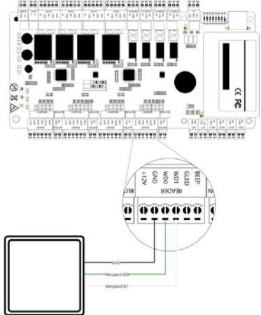 Считыватель дальнего действия ZKTeco UHF2-10E