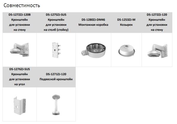 Уличная антивандальная IP-камера 2Мп HiWatch IPC-D022-G2/S (2.8 мм)
