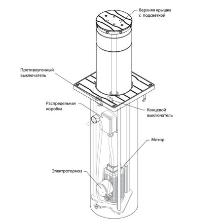 Электромеханический боллард BFT STOPPY MBB/ DACOTA 220/700 с подсветкой
