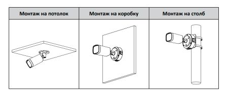 HD-CVI видеокамера уличная 5Мп Dahua DH-HAC-HFW1500RP-Z-IRE6-A-S2 с микрофоном