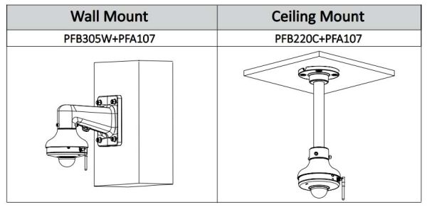 IP-видеокамера PTZ 2Мп Dahua DH-SD1A203T-GN-W