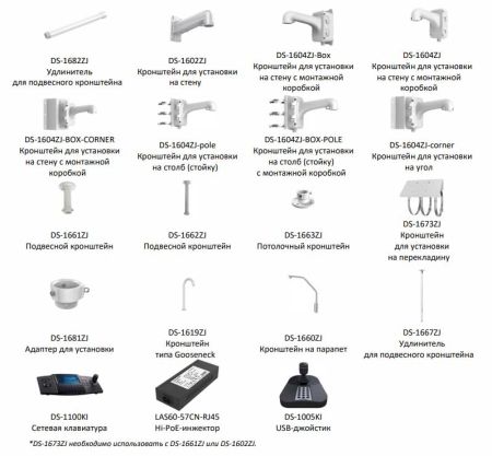 Скоростная уличная поворотная PTZ IP-видеокамера 4Мп HikVision DS-2DE4425IW-DE(S5) с алгоритмом Deep learning