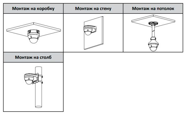 IP-видеокамера уличная 4Мп Dahua DH-IPC-HDPW1230R1P-0280B-S5