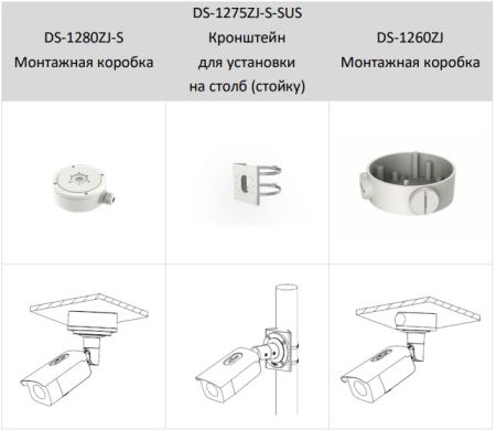 Уличная IP-видеокамера 4Мп HikVision DS-2CD2T47G2-L(C) (6 мм) с технологиями ColorVu и AcuSense